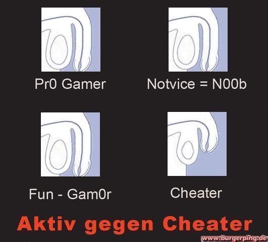 Aktiv gegen Cheater