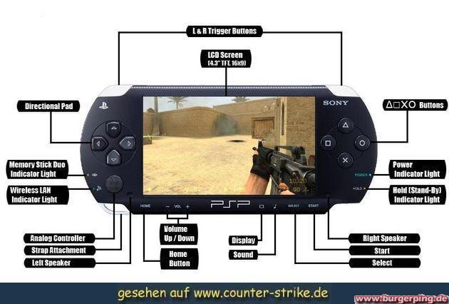 CS:S - PSP